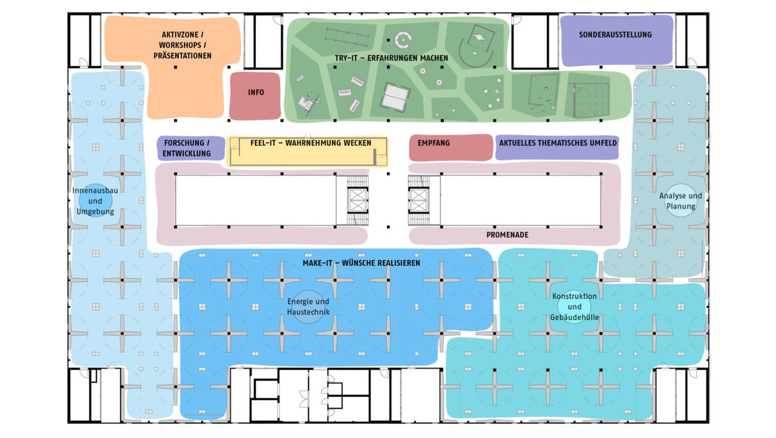 «Aiforia – Forum Nachhaltiges Bauen» - Projektierung Dauerausstellung und Veranstaltungsort - 3