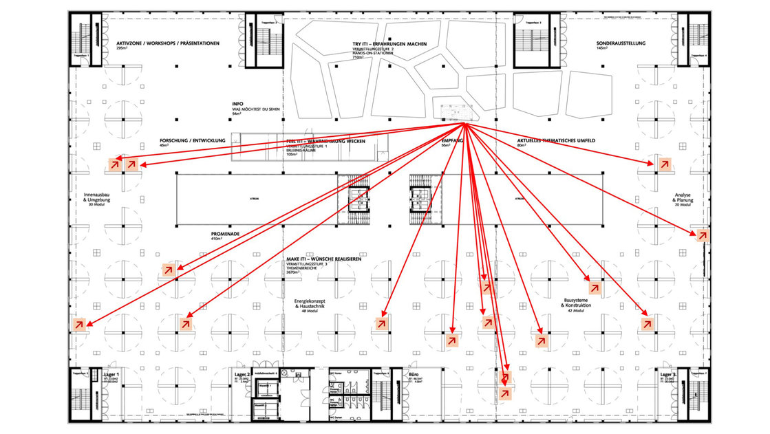 «Aiforia – Forum Nachhaltiges Bauen» - Projektierung Dauerausstellung und Veranstaltungsort - 12